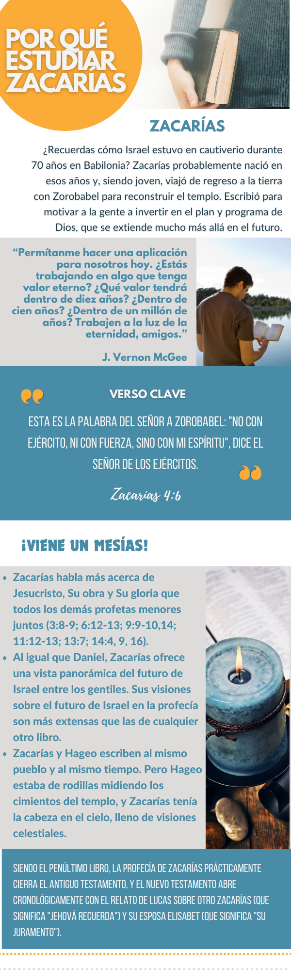 POR QUÉ ESTUDIAR ZACARÍAS