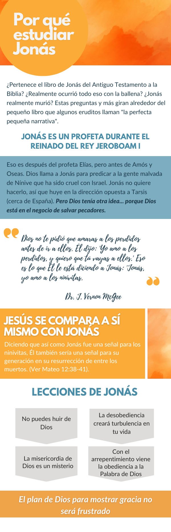 Por qué estudiar Jonás Por qué estudiar Jonás