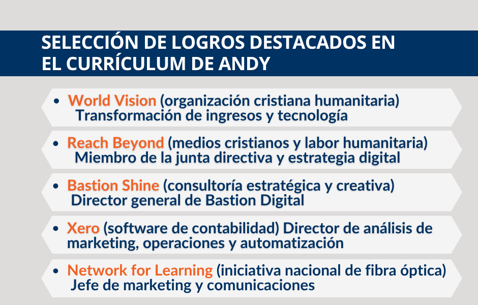  Un Nuevo Liderazgo con Energía y Visión para TWR